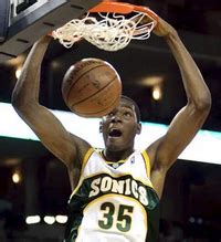 Kevin Durant Stats, Height, Weight, Position, Draft Status and .
